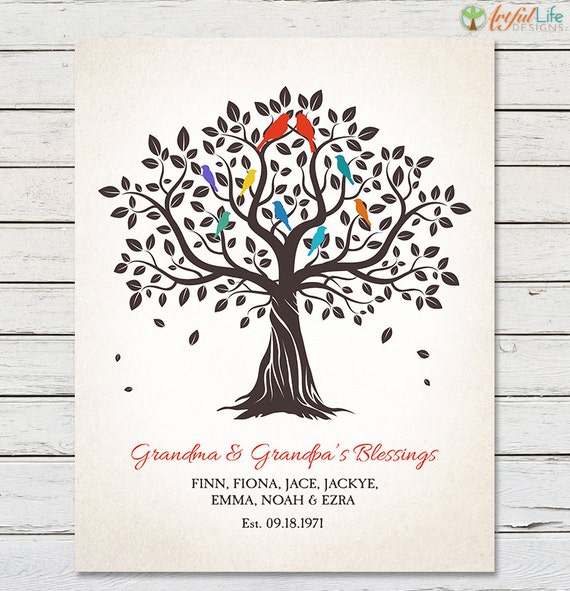 GRANDKIDS FAMILY TREE Printable Digital Printable Family Tree