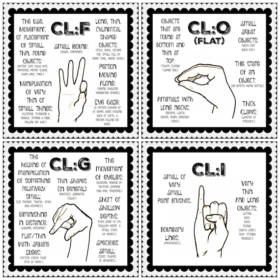 American Sign Language Classifier Handshapes Set of 26 ASL