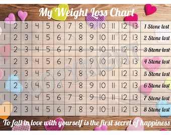 personalised bespoke weight loss chart and tracker fully