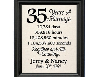35th Anniversary Gift For Her Natural Cotton Wedding