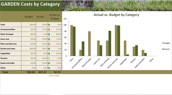 budget vs actual excel template