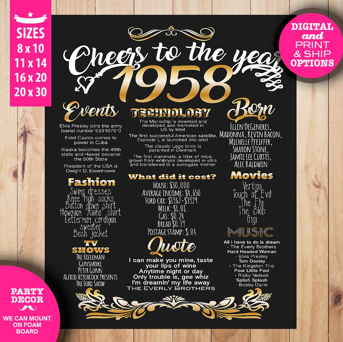 60. Geburtstag Plakate 60 Geburtstag Schild vor 60 Jahren 60 60. Geburtstag Plakate 60 Geburtstag Schild vor 60 Jahren 60