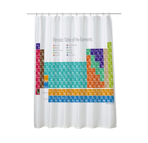 Periodic Table Shower Curtain