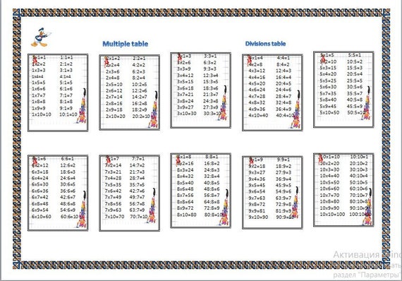 1-10 multiplication table and division table chart PDF