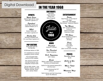 1968 fun facts | Etsy