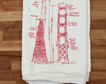 San Francisco buildings diagram tea towel - white cotton floursack kitchen towel