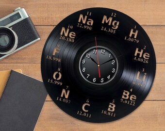 Chemistry Gift Teacher Gift Chemistry Teacher Chemistry Art Graduation Gift Anniversary Gift Chemistry Decor Chemistry Wall Decor