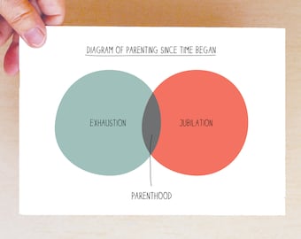 New Baby Card - Venn Diagram card, new parents card, congratulations card, parenthood card
