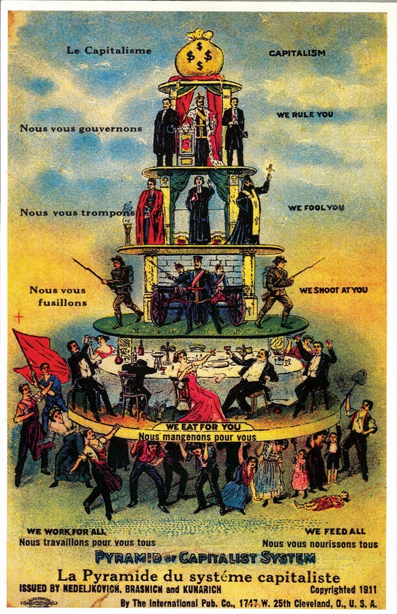 Pyramid of Capitalist System Industrial Worker IWW Offset