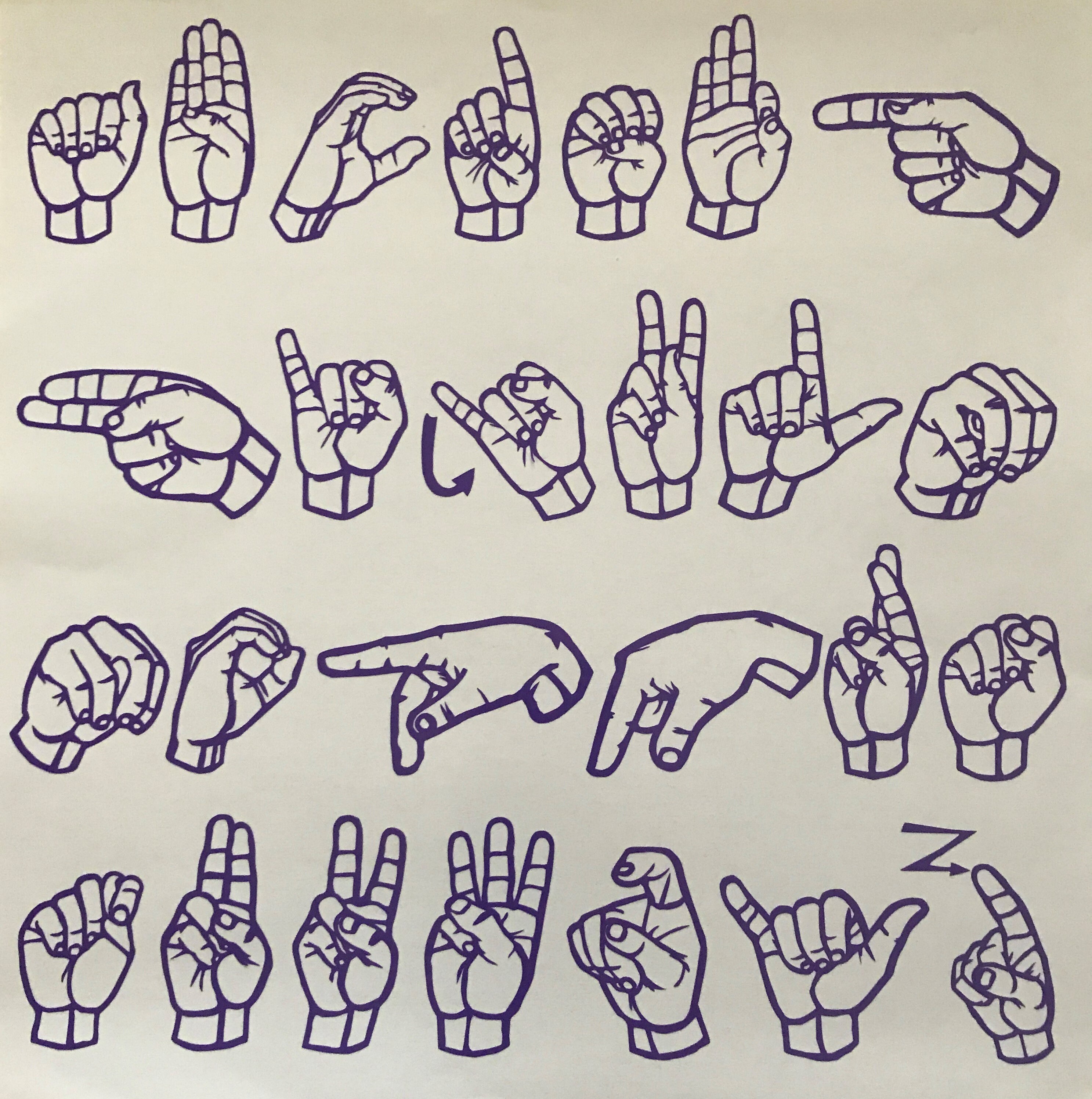 american sign language alphabet finger spelling all 26 letters