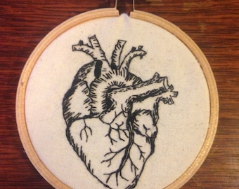 Anatomical Heart Embroidery in hoop