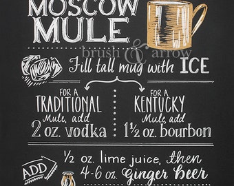 Moscow Mule Signature Drink printable, chalkboard style instant digital download