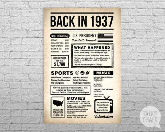 Back In 1937 Newspaper-Style DIGITAL Poster 1937 Birthday