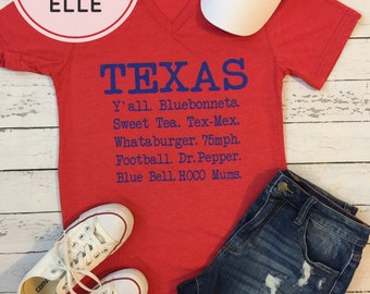 Texas Defenition