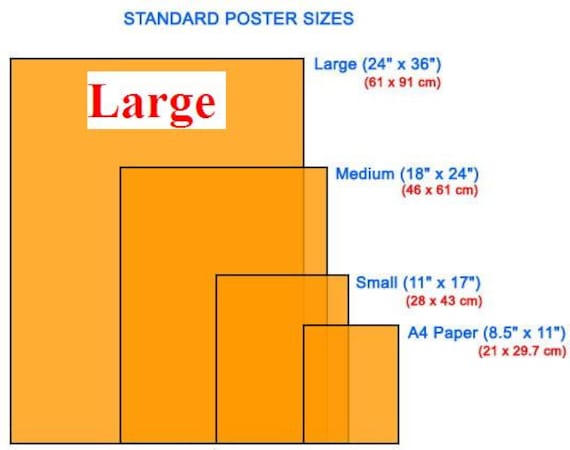 standard poster sizes