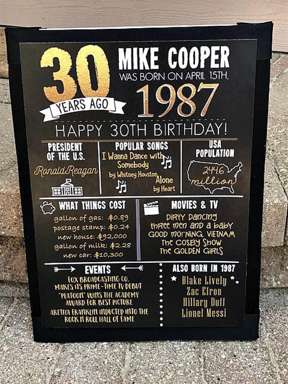 printed 30th birthday poster back in 1988 what happened in 30th birthday poster