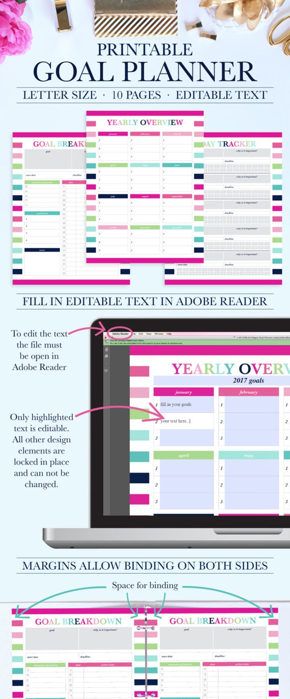 trip planning worksheet