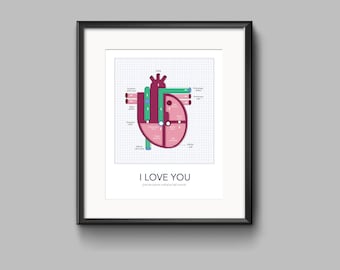 I Love You! from the inferior wall of my left ventricle. Printable wall art