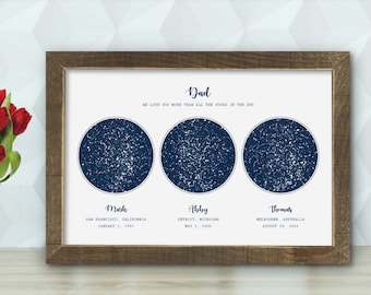 Father Day Gift from Daughter to Father Gift from Son Baby Daughter Dad Gift from Son Personalize Wife Unique Gift for Dad Gift Daughter Art
