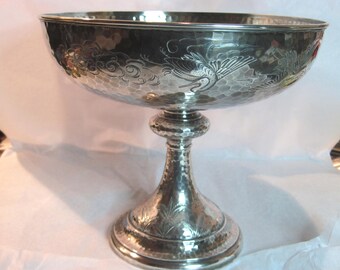 Sterling Aesthetic Era Centerpiece