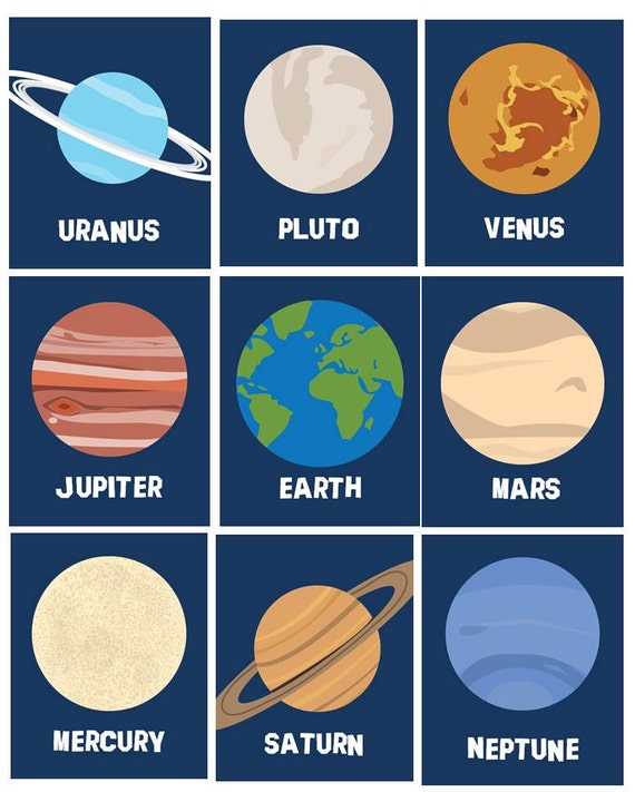 Solar System Wall Decor Planets Wall Art Prints Planets