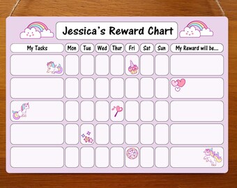 Allowance chart | Etsy