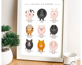 Pig Poster, Animal Print, Pig Gifts, Farm Animals, Animal Prints, Art Print, Pig Print, Farmyard animal prints, nursey prints, Baby shower