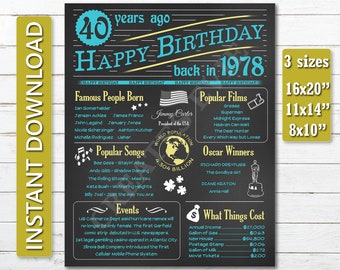 Fun facts 1978 | Etsy