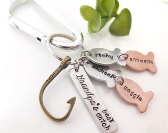 Personalized Grandpa Keychain - Gifts for Grandpa - Grandpa's Best Catch Keychain - Fishing Keychain - from Grandkids - Father's Day