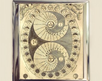 Antique Moon Phase Cigarette Case Business Card ID Holder Wallet Astronomy Astronomical Outerspace Outer Space Universe Science Lunar