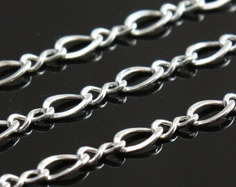 Sterling Silver Chain by the Foot - Medium Figure 8 Chain 4mm x 2.5mm - Select Lengths to 3 Feet