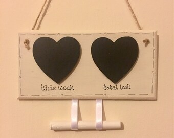 Slimming world, Weight Watchers, weight loss tracker