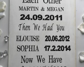 Wooden personalised family information board