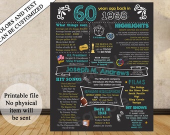 60th Birthday Poster, 60th Birthday Gift for Men, 1958 Birthday, Born in 1958, 1958 60th Birthday Chalkboard, 60th Birthday Chalkboard, 1958