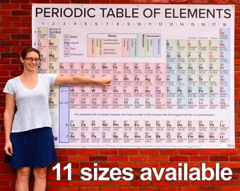 2018 Premium Vinyl Periodic Table Poster (11 sizes)