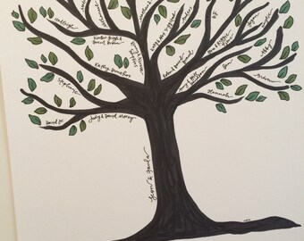 11x14 Custom Family Tree- Hand Drawn, Custom Color