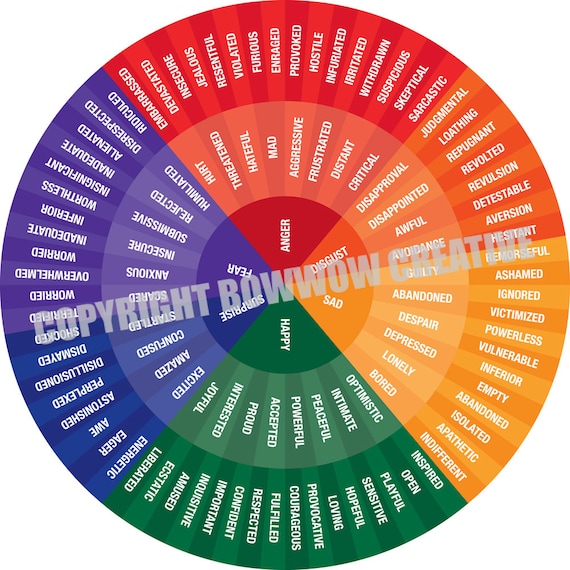 Transformative image with regard to printable feelings chart for adults Zany image in printable feelings chart for adults