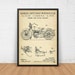 Harley Davidson Motorcycle Patent Print Motorcycle Poster