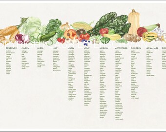 seasonal chart produce vegetables seasons growing poster england calendar 11x17 march california feb season food etsy