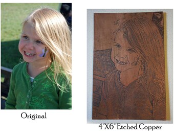 Custom Photo Etching on Brass, Copper, Or Aluminum