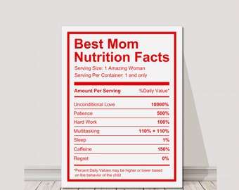 Mom nutrition facts | Etsy