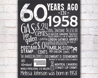 60th Birthday Chalkboard Sign Poster Personalized Birthday Poster Sign Printable / 60 years ago Back in 1958 USA Events / Gift - P419