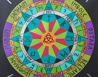 Druid Wheel of the Year