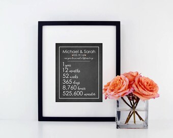 One Year Together Gift | Paper Anniversary | Anniversary Gift | One Year Anniversary | 1st Anniversary Gift | 1 Year Anniversary