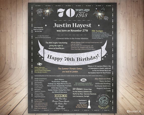 UK 70th Birthday Gift for Dad 70th Birthday Poster UK Facts