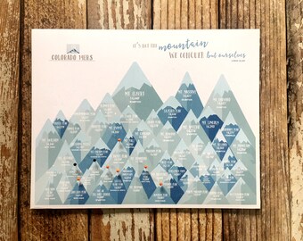 14ers Colorado Print, Co14ers gifts, Colorado Peaks, CO Rockies High Peaks, Push Pin Board, High peaks of Colorado, Peak bagging board
