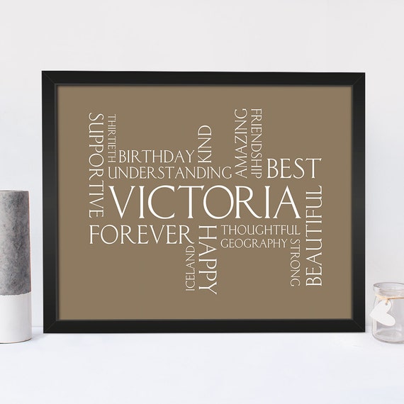 Personalised Wordle Print / Wall Art / Word Cloud / Home Decor