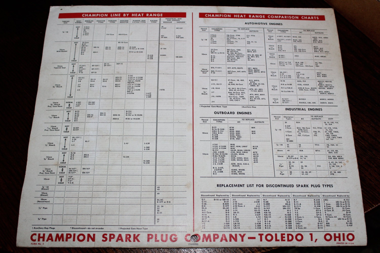 champion-spark-plugs-size-chart-vintage-1960