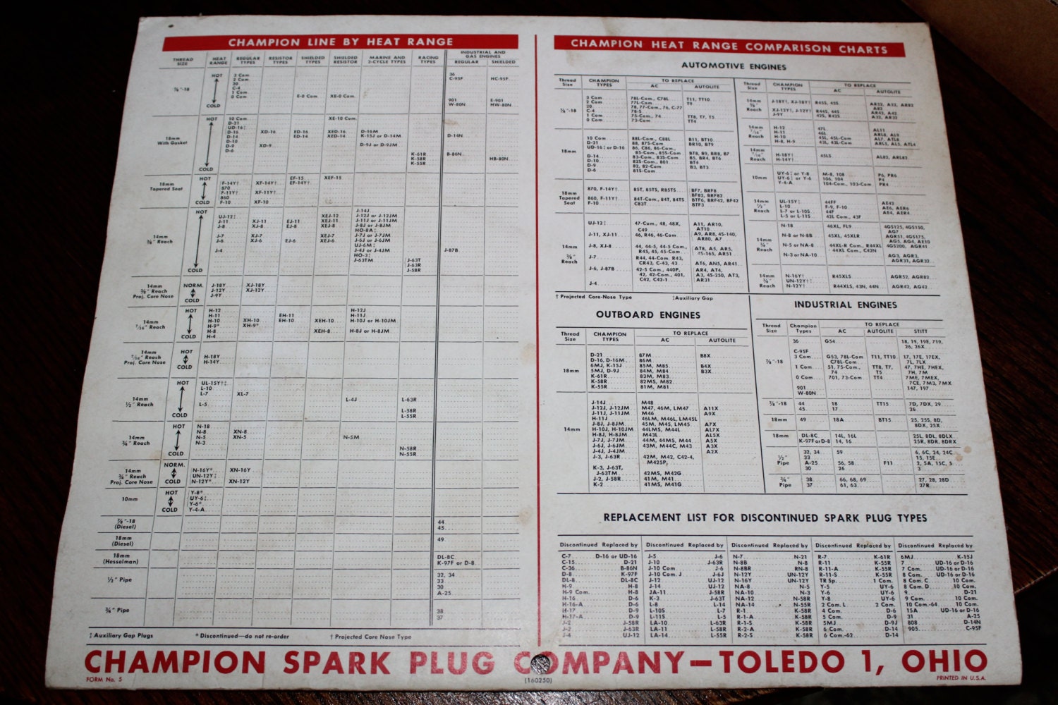 Champion Spark Plugs Size Chart Vintage 1960