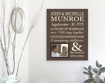 PERSONALIZED 25th Anniversary Gift for Wife Personalized Print Parents Anniversary Custom Photo Gift Art Print 25 Years Important Dates